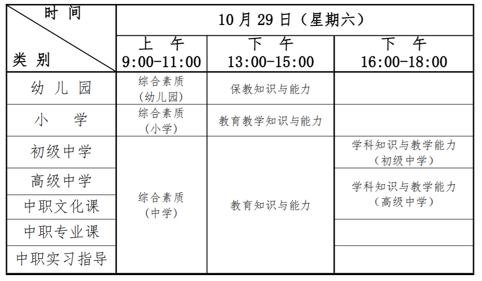 陜西省教師資格筆試準考證