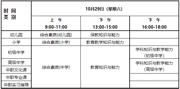 陜西教師資格證考試