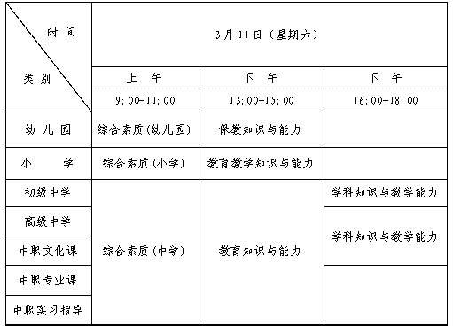 陜西教師資格筆試考試時(shí)間