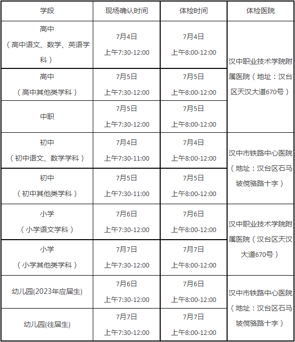 漢中市教師資格證
