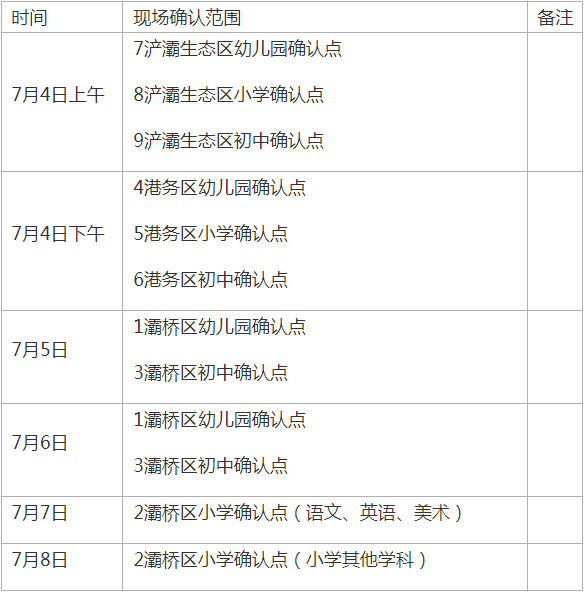 教師資格認定現場確認
