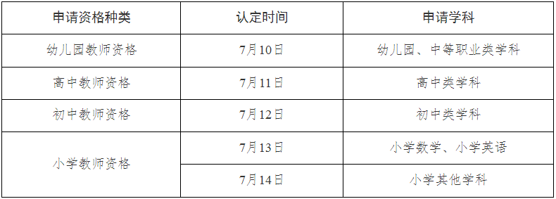 陜西教師資格證